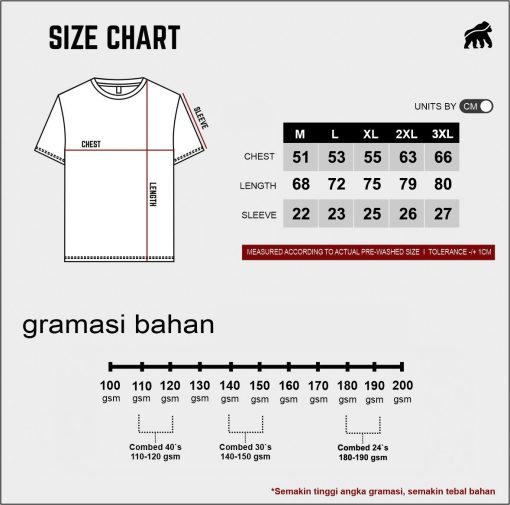 House of Smith Kaos Pria Lengan Pendek - Rodeos Tshirt White - T Shirt - Image 5