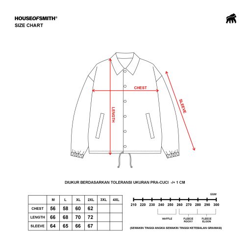 House of Smith Jaket Pria - Hos Essential Wind Breaker Navy - Coach Jacket - Image 7